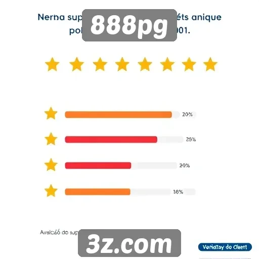 Desempenho do suporte ao cliente no 888pg é avaliado